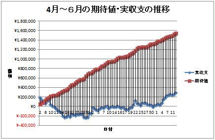 6.14ruikei.jpg